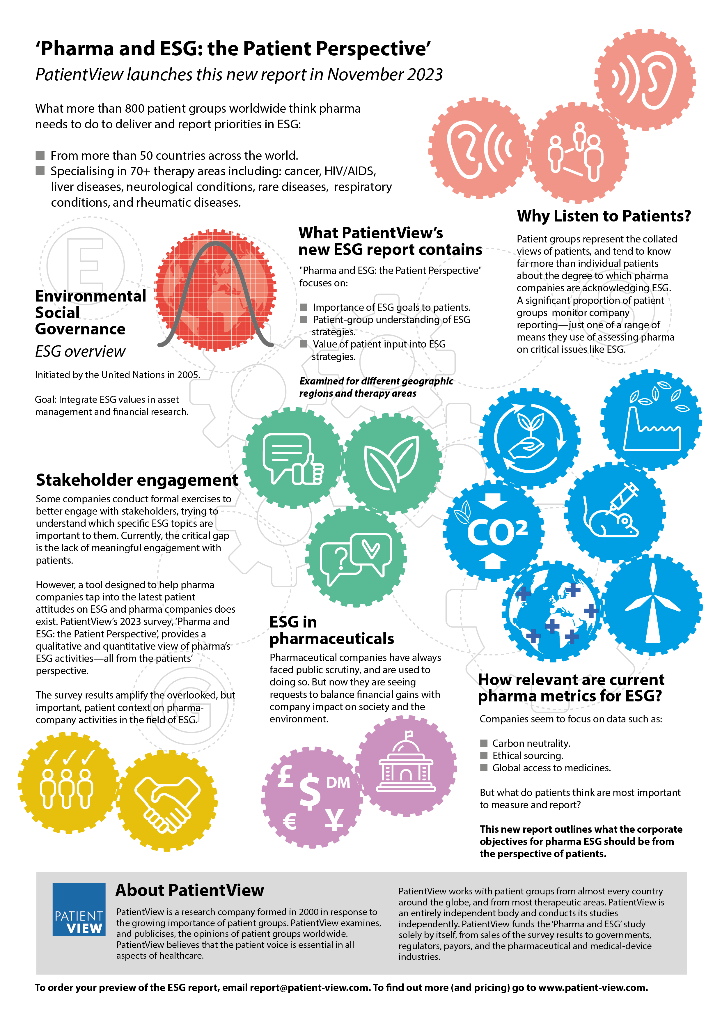 Importance-of-ESG-Infographic-B.png?profile=RESIZE_710x